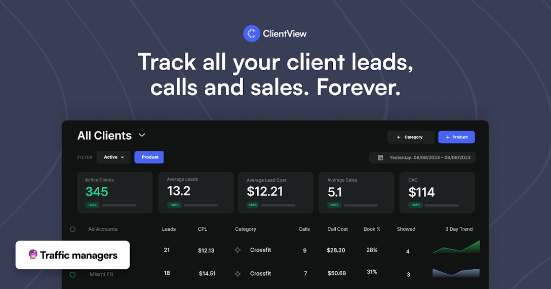 ClientView:All clients, all their metrics, in one place. Updated in ...