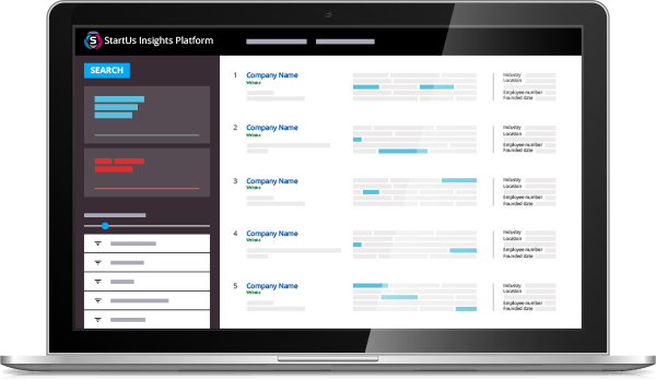 StartUs Insights:Identify What's Next - Launched.io