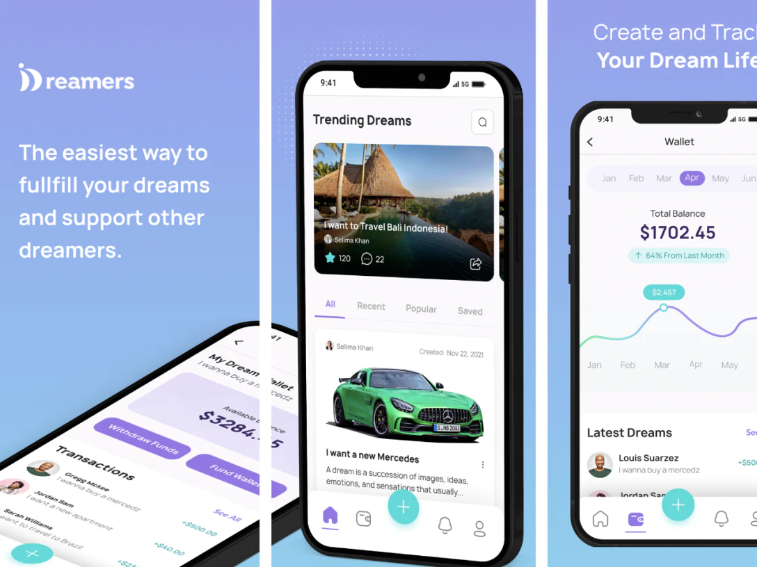 iDreamers:Helping dreamers become doers - Launched.io