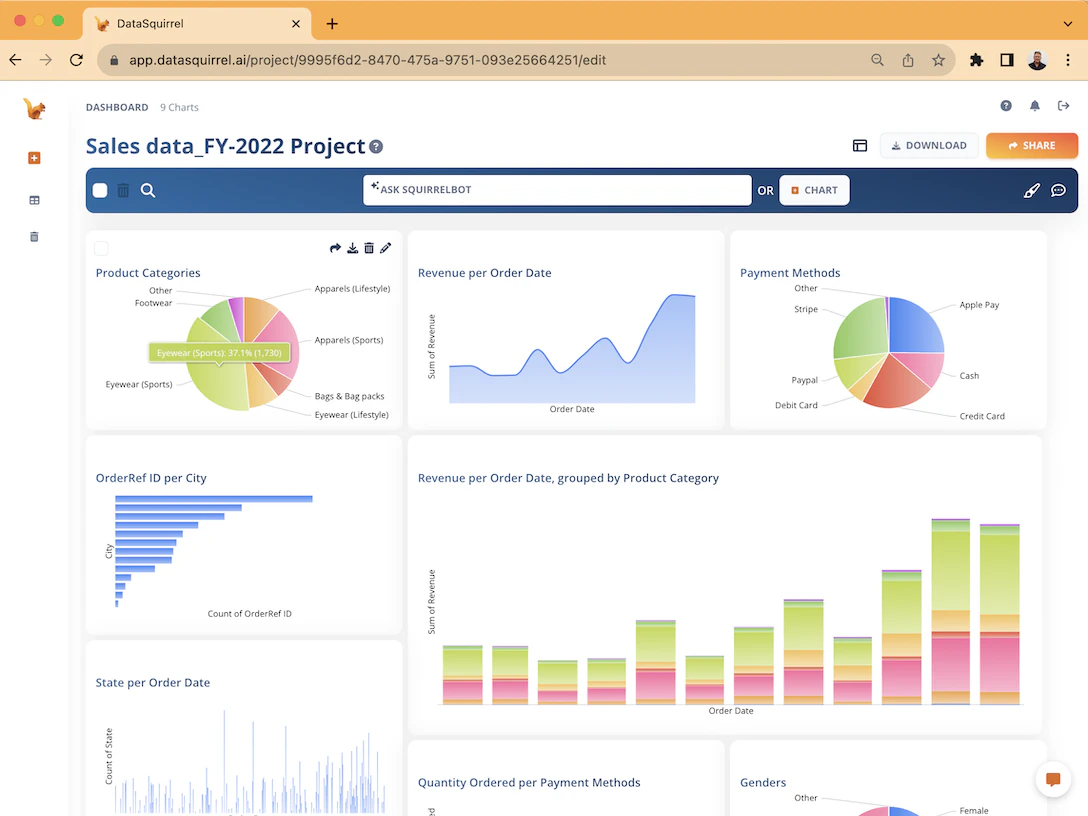 DataSquirrel.ai:Better Business Decisions without the need to be a ...