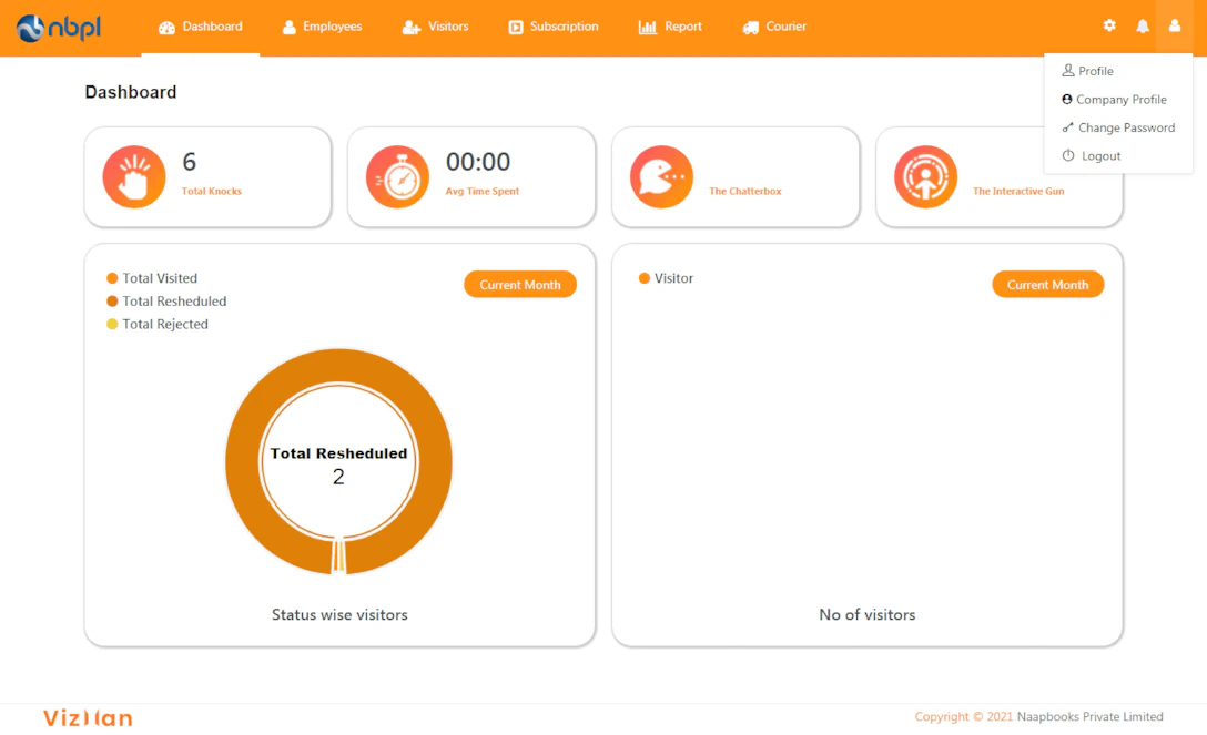 VizMan - Visitor Management System:We Know Who’s Important For You ...