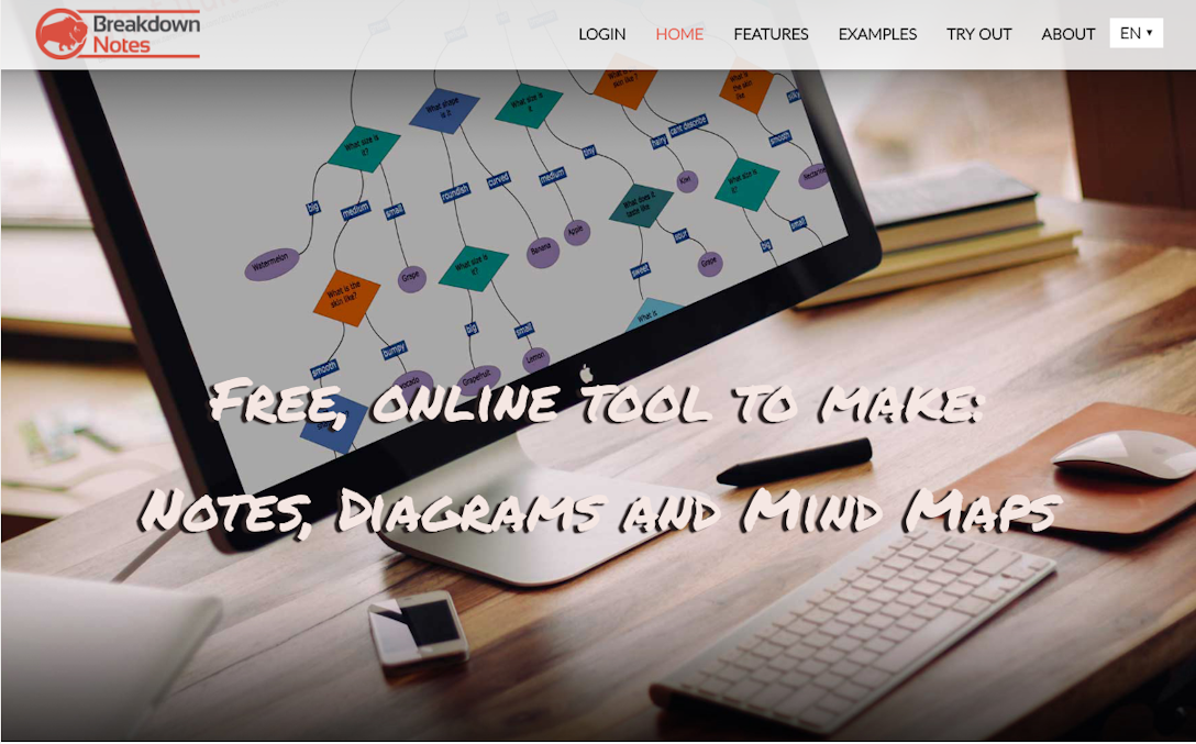 Breakdown Notes:Create notes, diagrams or mindmaps in your browser ...